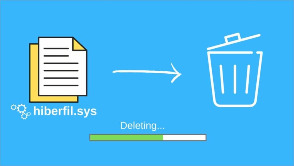 How to delete hiberfil.sys Windows 11